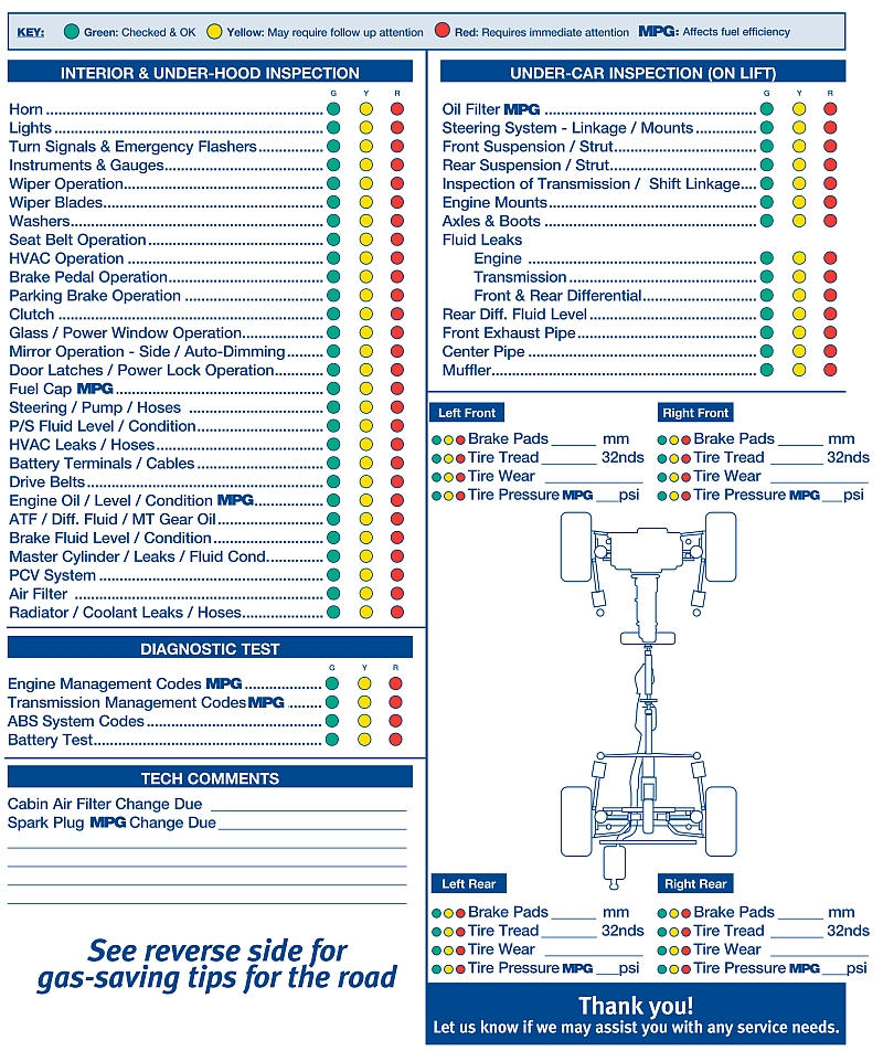 Safety - Maintenance Checklist