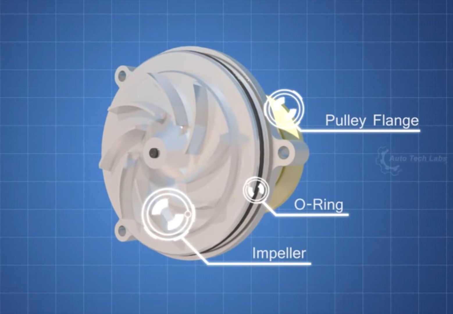 How Your Engine’s Water Pump & Cooling System Works - Auto Repair ...